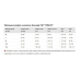 Труси чоловічі боксери ТМ “TOM.NY“ 4 шт. в наборі 48-50р L (1.70–1.80 / 70-80кг.) Труси чоловічі боксери ТМ “TOM.NY“ 4 шт. в наборі 48-50р L (1.70–1.80 / 70-80кг.)